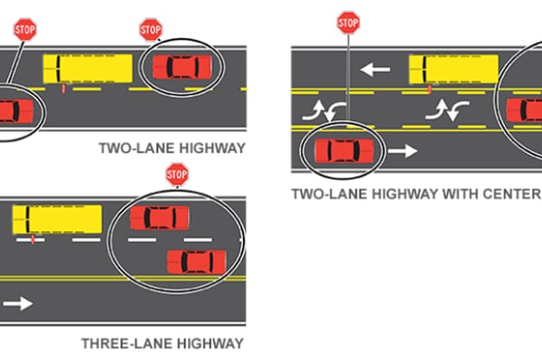 Safety review for school bus and crosswalk safety