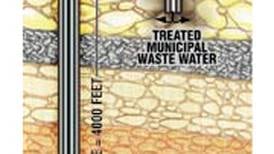 5,000 feet down may hold the  solution for Osceola’s chloride waste