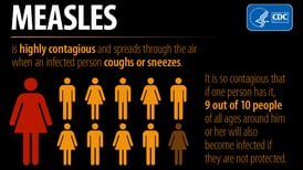 Measles - what you need to know
