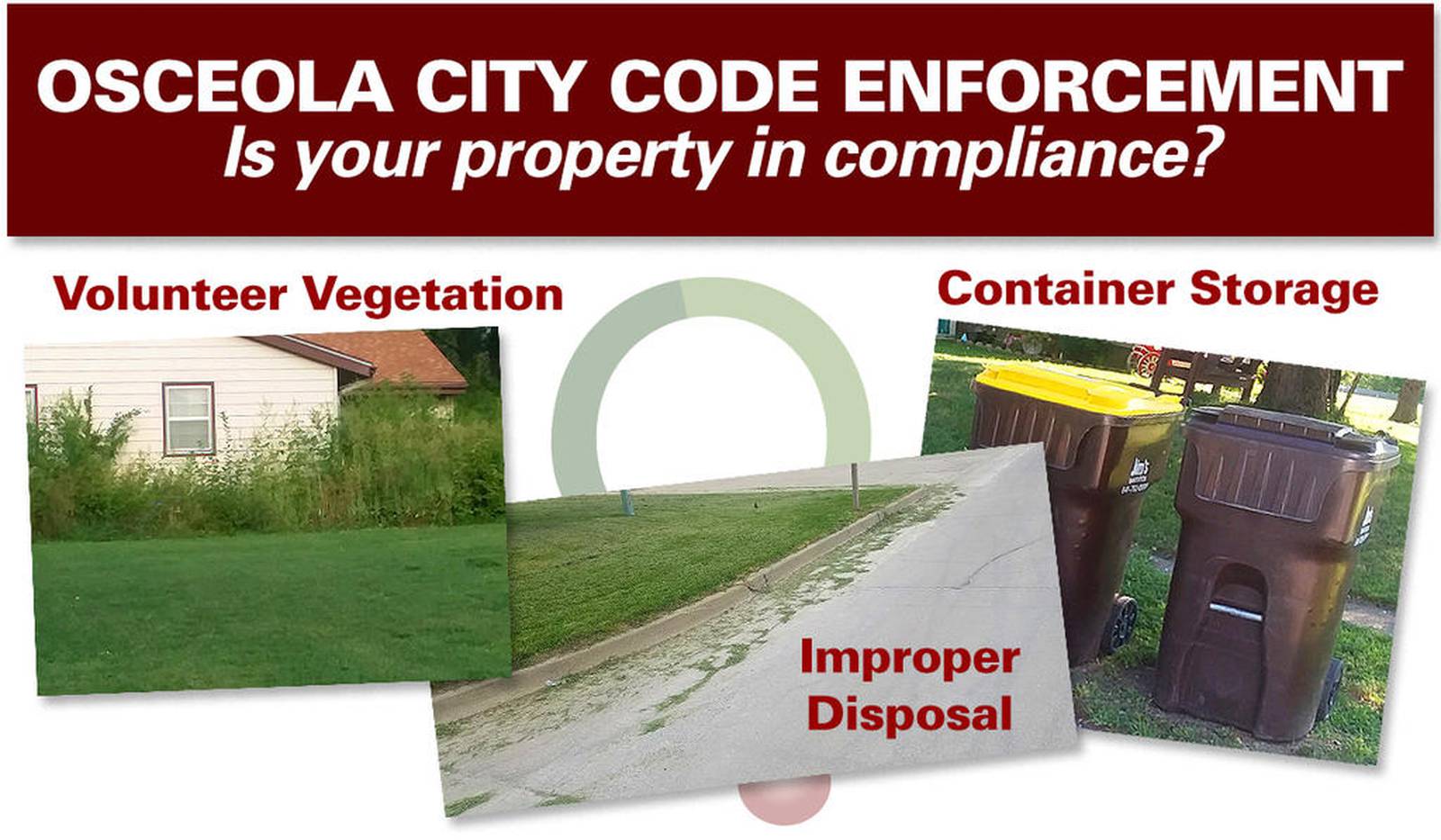 City Council focuses on clean up and an increase in property code