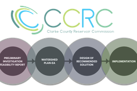 Support given for reservoir