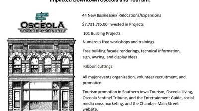 Survey responses lead to Strategic Planning Session and priorities for downtown Osceola