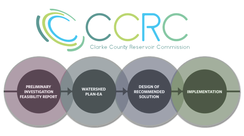 Clarke County Reservoir Commission making strides in progress.