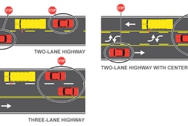 Safety review for school bus and crosswalk safety
