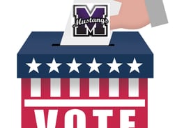 Three on the ballot for two Murray School seats