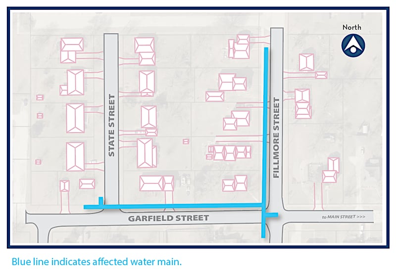 The blue line shows the water main that will be affected by work this July.
