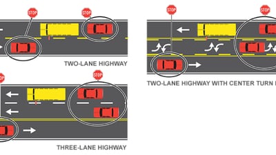 Safety review for school bus and crosswalk safety