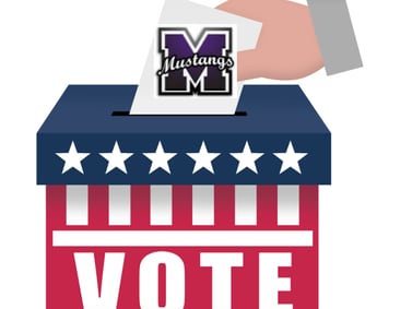 Three on the ballot for two Murray School seats