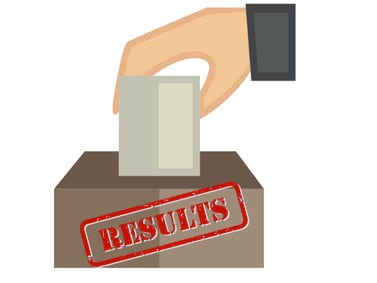 2025 city/school election results canvassed